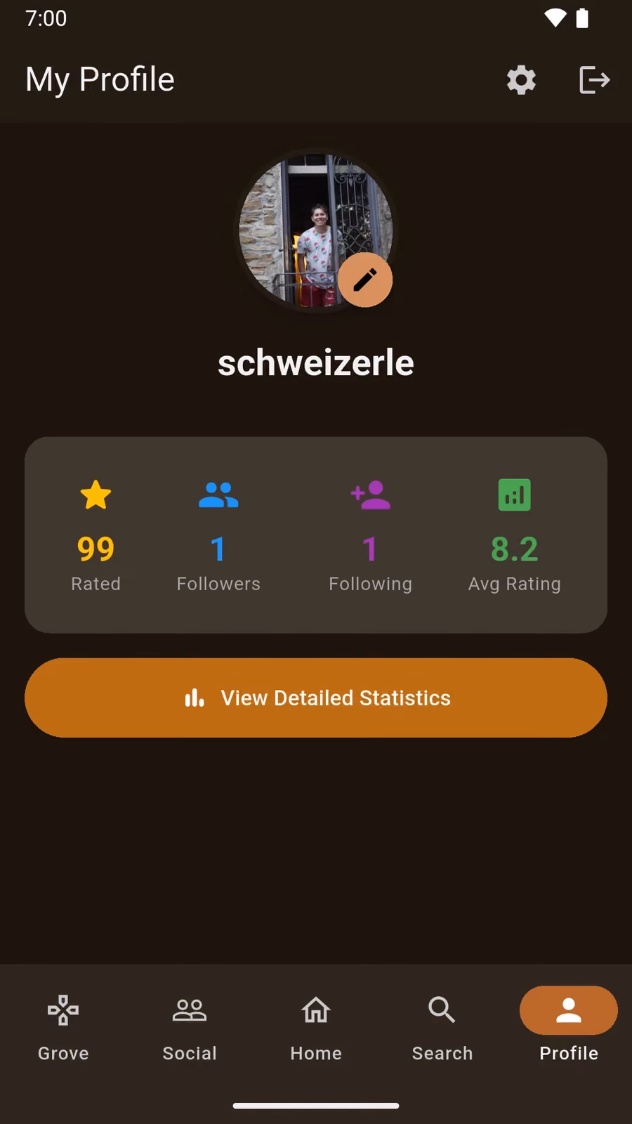 Profil mit Bewertungsstatistik