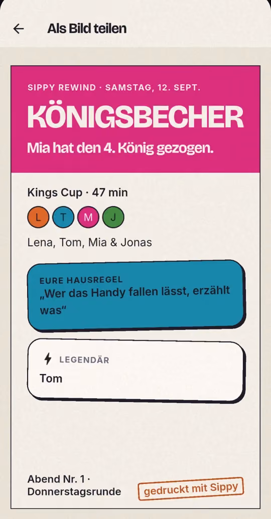 Das Rewind-Poster zum Teilen, mit Spielern und Hausregel
