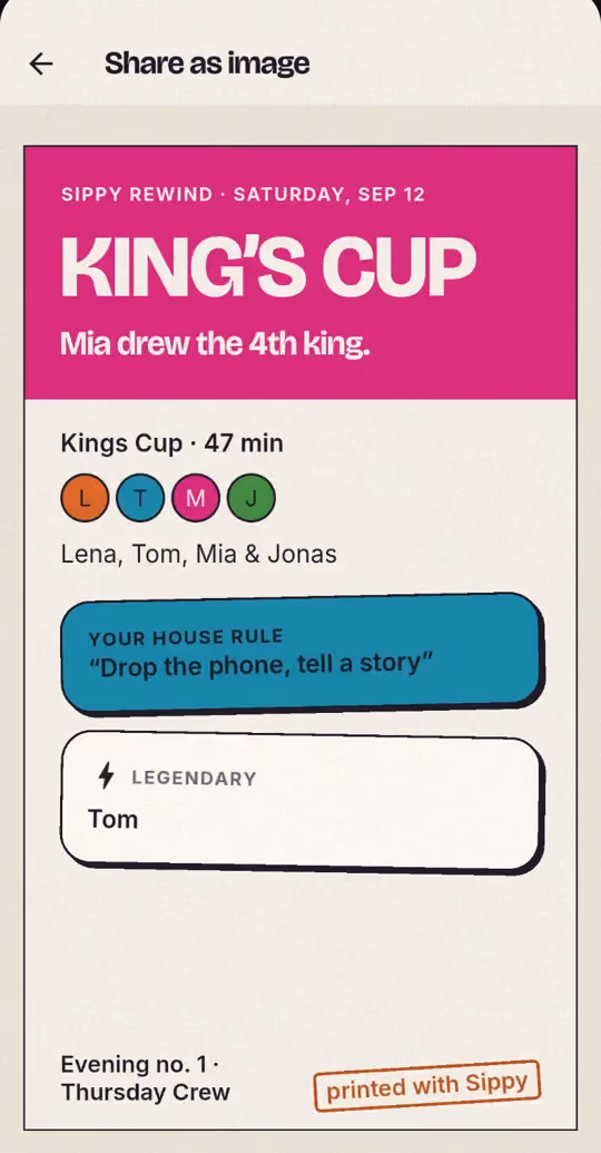 The shareable Rewind poster with players and house rule